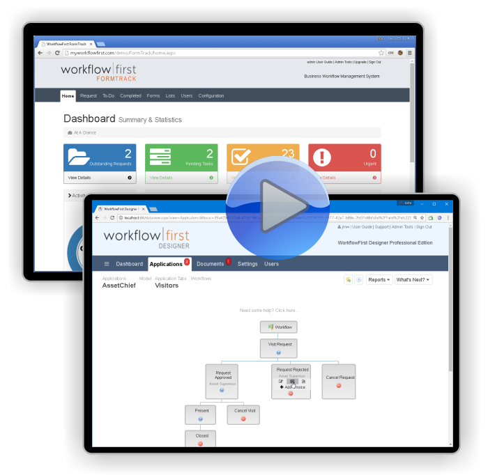 workflow design